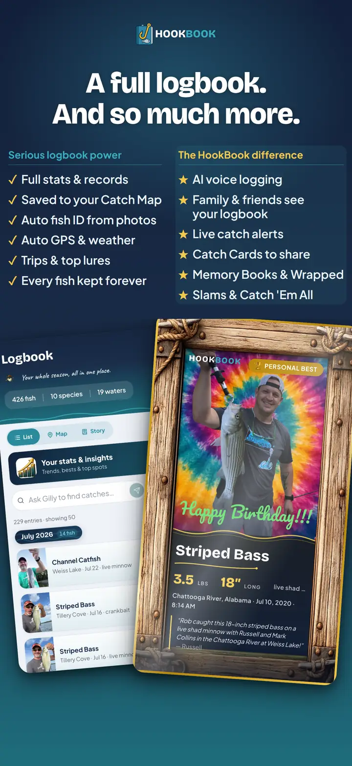 A full logbook. And so much more. The HookBook home screen with your fishing all in one place