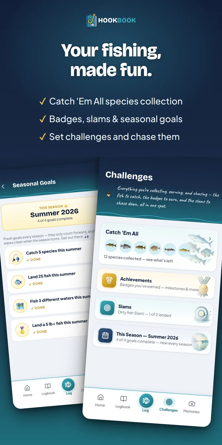 Badges, slams and your species life list